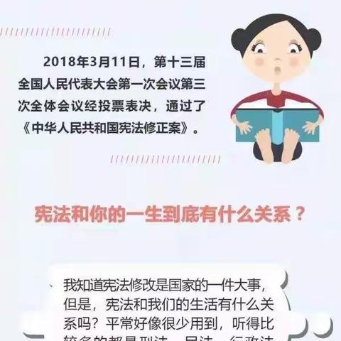 宪法与你的一生…… ﻿   大同经开区法律事务中心