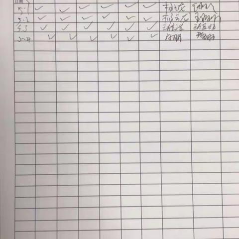 甘李药业餐厅5月4日安全检查