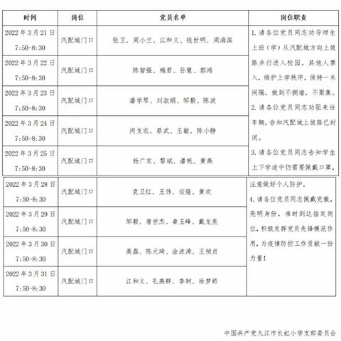 抗击疫情，志愿同行———九江市长虹小学开展疫情防控党员志愿服务活动