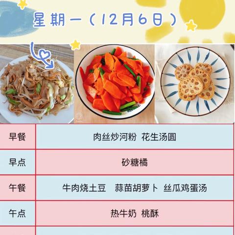 【每周食谱】第九周食谱2021年12月6日-12月10日