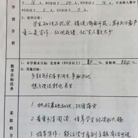 绵山书院二部教师工作计划集锦