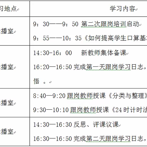 跟岗学习助发展——斗门区2021级新入职教师小学数学（齐正组）跟岗学习活动
