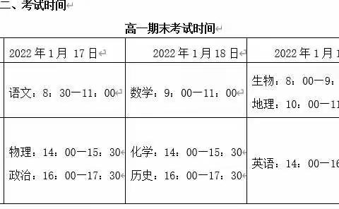 晨光中学2021-2022学年第一学期质量检测告家长书