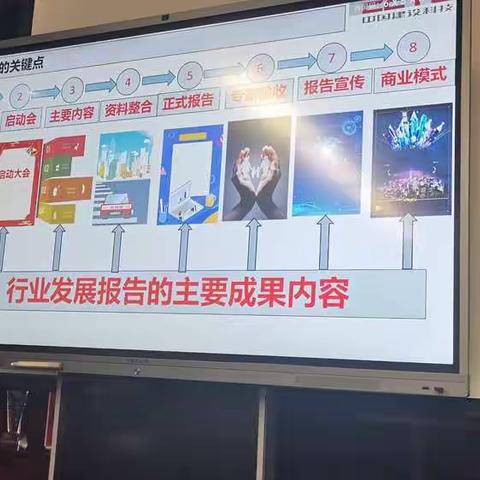 2021课题和团标编制思想和技巧