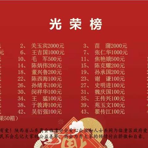 “冠毒无情、商会有爱”！陕西省山东商会临潼分会向社会爱心献礼！