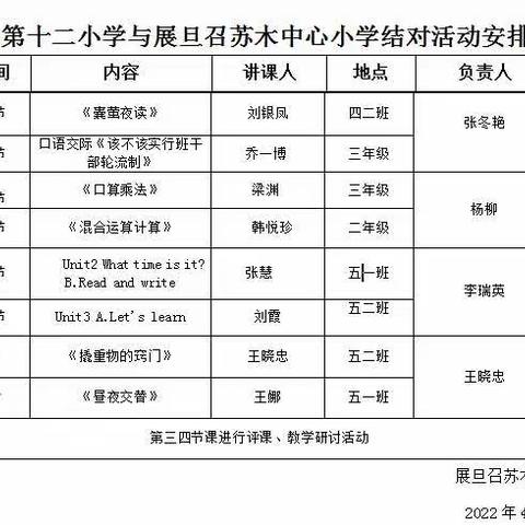 俯身耕耘 仰望星空——第十二小学与展旦召苏木中心小学结对活动