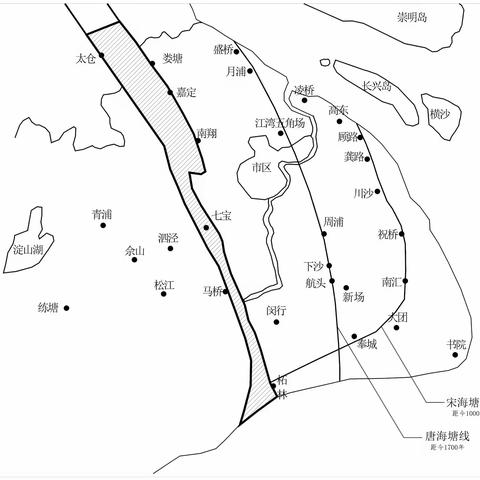 《图溯上海绞圈房》之五  独特性