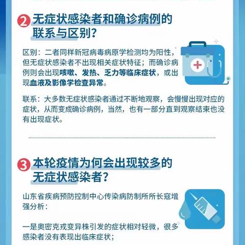 公众健康素养大提升｜为什么本轮疫情无症状感染者多？