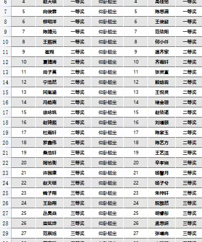 隔空竞技“秀”风采，抗击疫情“动”起来，石河子第九中学五年级线上运动会带动学生居家锻炼