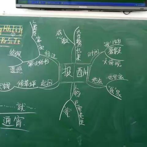 春登中心校 肖琳 《汉字家园》 语文