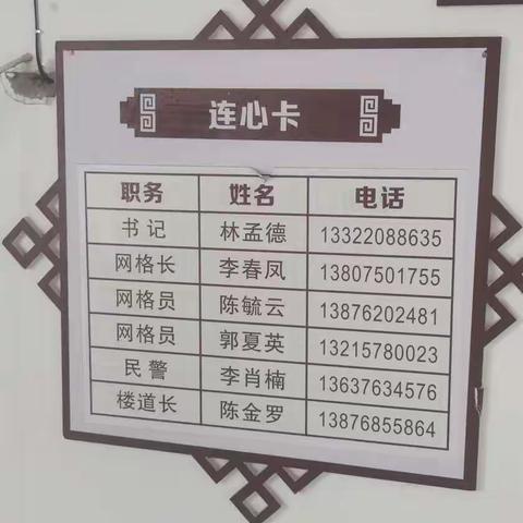 吉阳区丹州社区针对市创文巩卫办（2020年8月5日）专项点位督查问题整改反馈简报