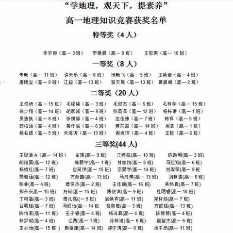 表彰催奋进 蓄势攀高峰——记义乌六中高一期中考试表彰大会
