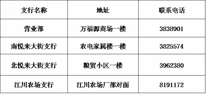 邮储银行桦川县支行的美篇