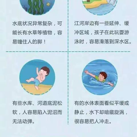 防溺水安全知识 | 珍爱生命 远离溺水