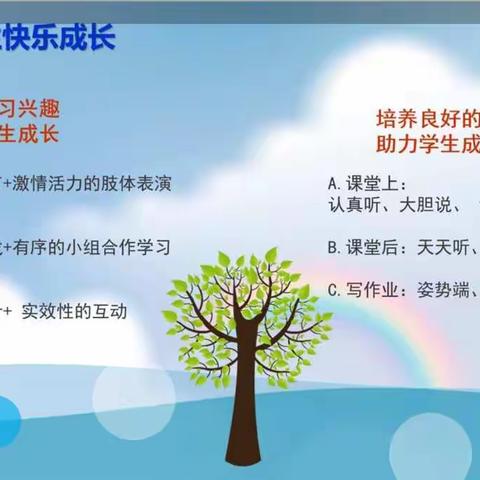 学习英语阅读，提升英语素养～滦城街道佘庄小学_郑晓娟