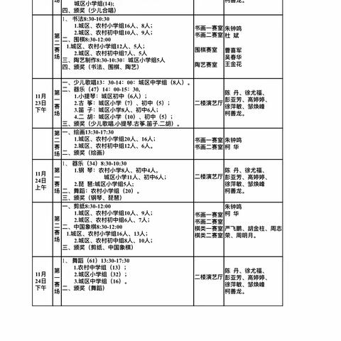 多彩舞台、展我风采——瑞昌六小喜获2019年瑞昌市中小学生校外教育成果展示活动（城区组）一等奖