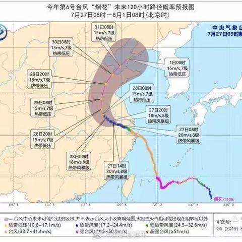 胜利机厂幼儿园防汛防台风温馨提示