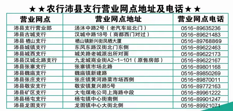 详情请咨询沛县农行各网点：