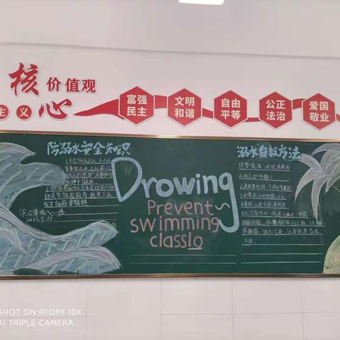 滨江学校防溺水主题板报