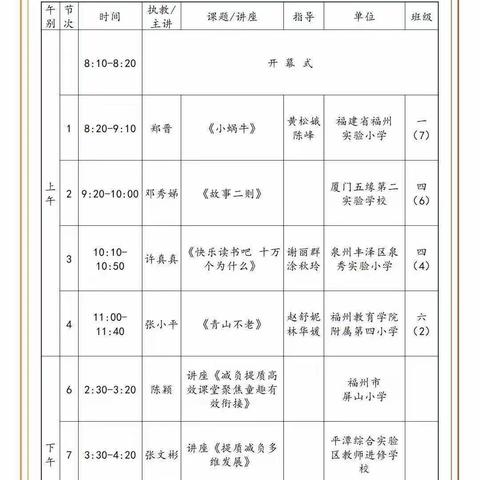 云端教研——梅山中心小学组织语文教师“2021年福建省小学语文专题研讨活动”视频观摩