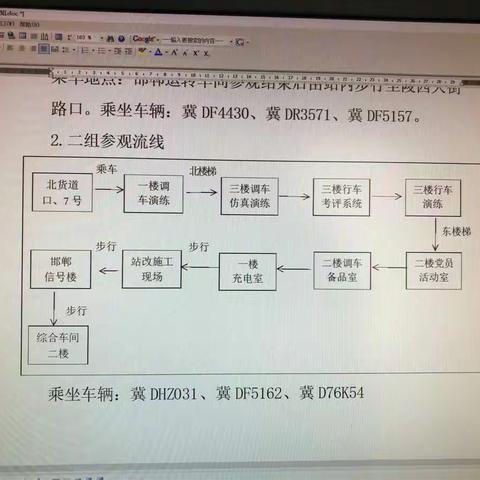 标准化建设