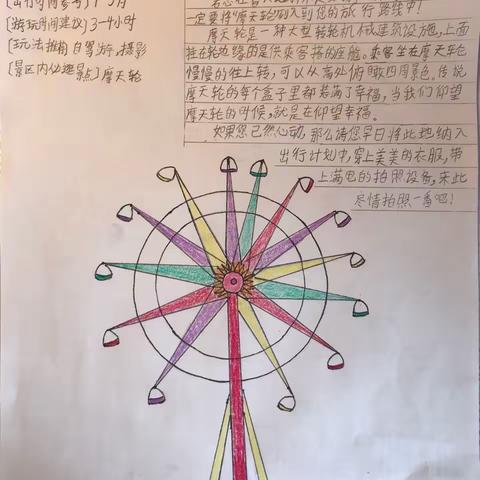 【分享篇】那一年，我们曾游赏过的难忘景点