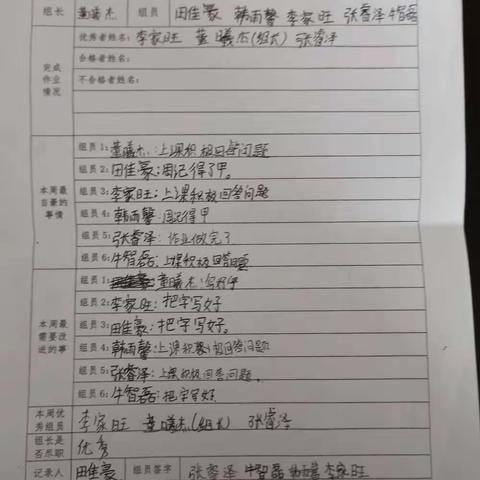 6.3班第15周语文学习情况