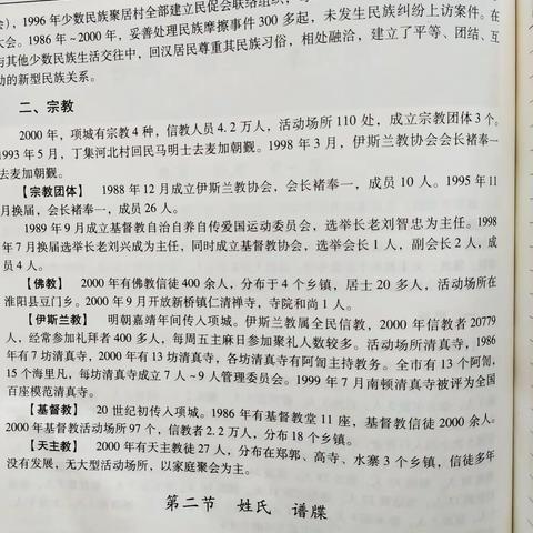 《项城市志》记载宗教有关佛教部分内容