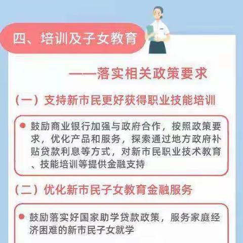 一图读懂新市民金融服务