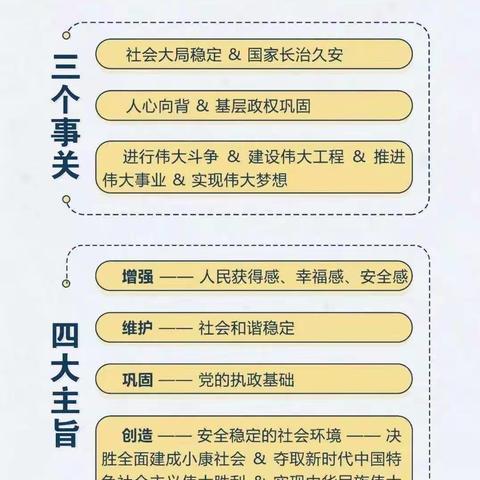 教您读懂扫黑除恶