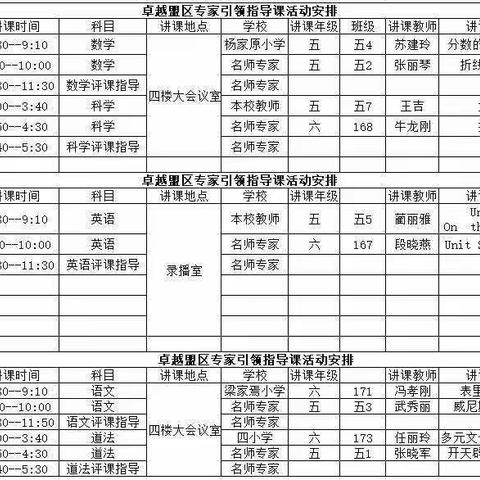 不忘教育初心，夯实教育教研