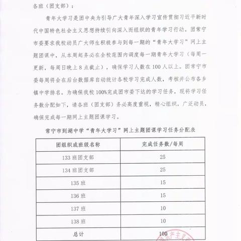 常宁市到湖中学关于落实“青年大学习”网上主题团课学习的通知