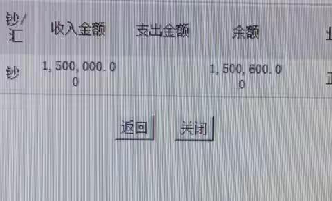 通化分行零售业务旺季营销快讯（3月31日）