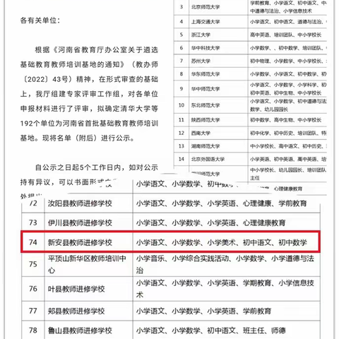 新安县教师进修学校成功入选 河南省首批基础教育教师培训基地