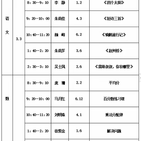 课堂汇报展风采    听评教研促成长