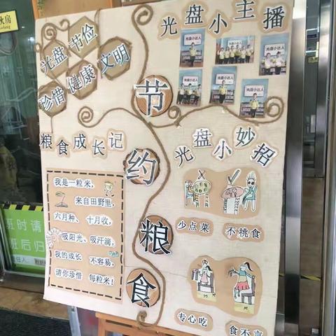 许昌市文化街幼儿园陪餐