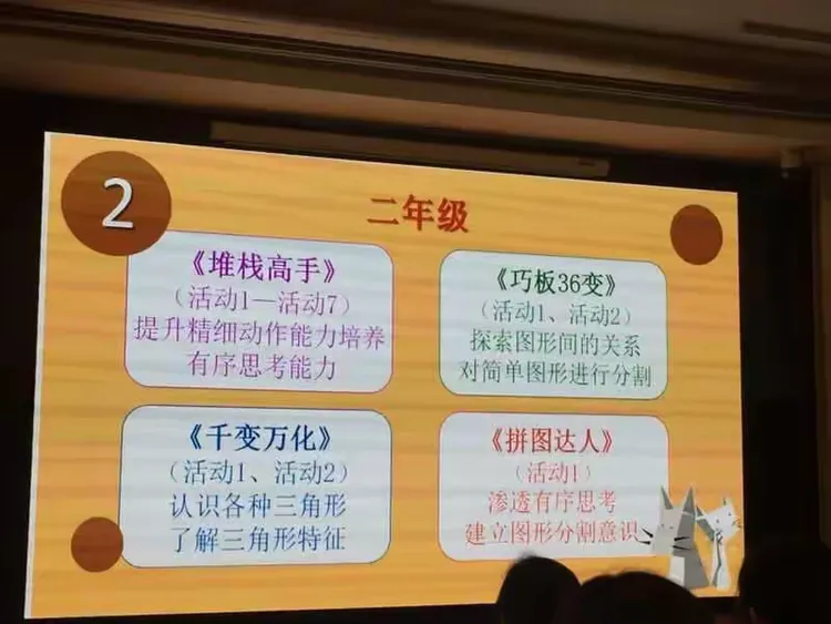 "超脑麦斯"创意思维数学拓展课程工作坊第二期开课啦!