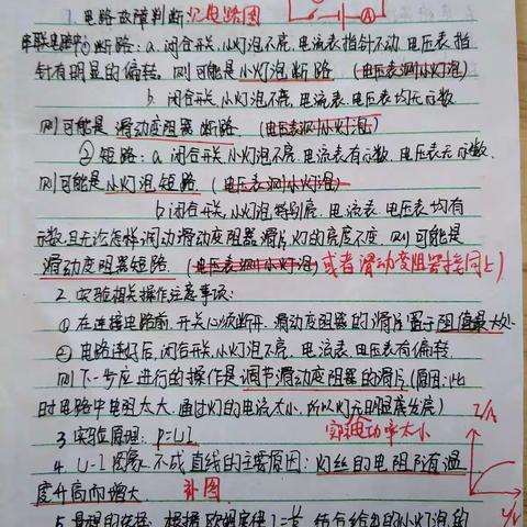 2019物理笔记2