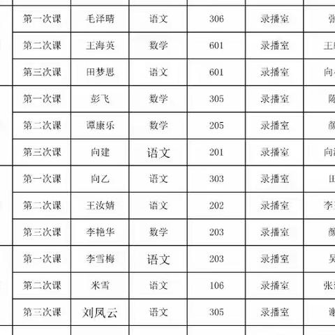 凝心教学抓质量 倾力教研促提升——恩施思源实验学校小学数学教研组