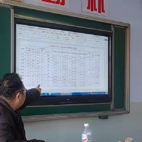 古冶区物理教研会在唐山市第十七中学举行
