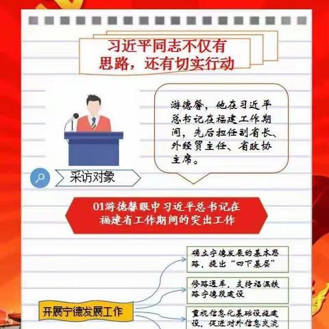 农发行南平市分行：《习近平在福建》导读（第5期）