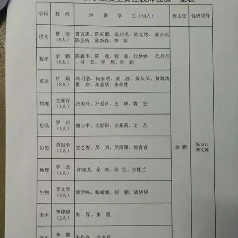 平安校园在我心，安全行动手中行 ——砖桥中学安全教育纪实