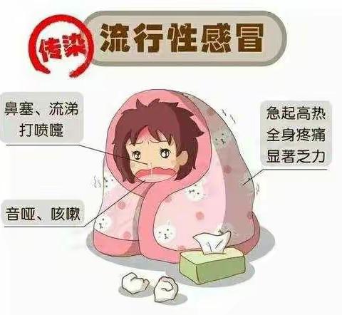 【小富课堂】秋季幼儿传染病预防