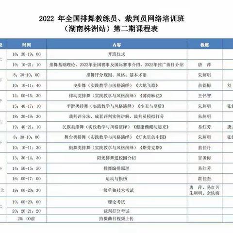 2022年全国排舞教练员裁判员网络培训班（株洲站）第二期开班啦👏👏👏