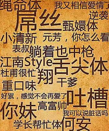 常用网络流行词语60例
