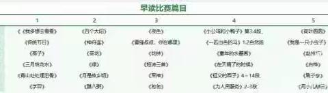 书声开启美好，晨读点亮生活——新风实验小学“读书月，朗读季”之一年级晨读比赛