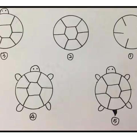 抗击疫情跟着仁幼线上学（三十七）艺术领域——《圆形创意画》