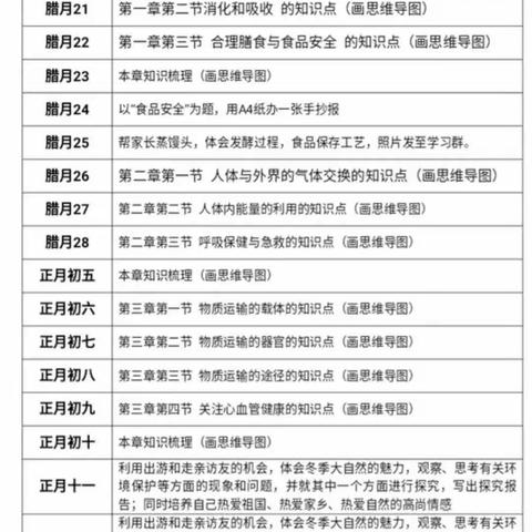 寒假不虚度，学习不止步—育秀学校七年级生物寒假作业调度