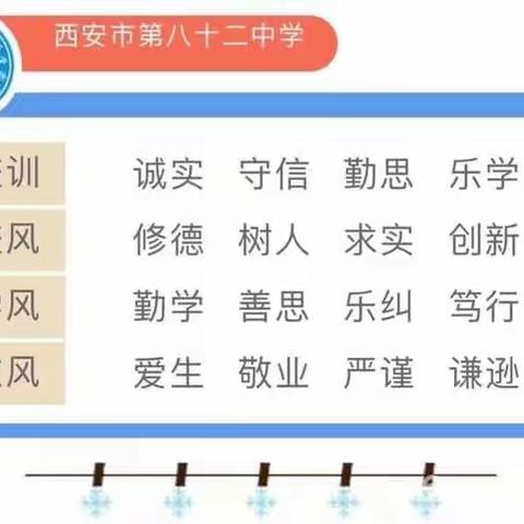 “停课不停学”，我们一直在坚守——西安市第八十二中学高一年级线上教学记