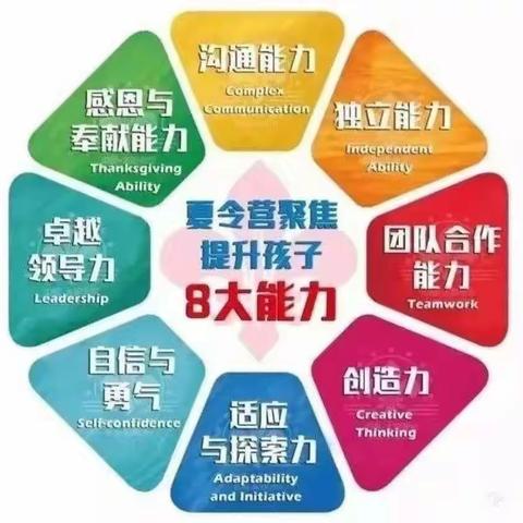 2022《鼎辉教育》暑期成长夏令营正式启动啦